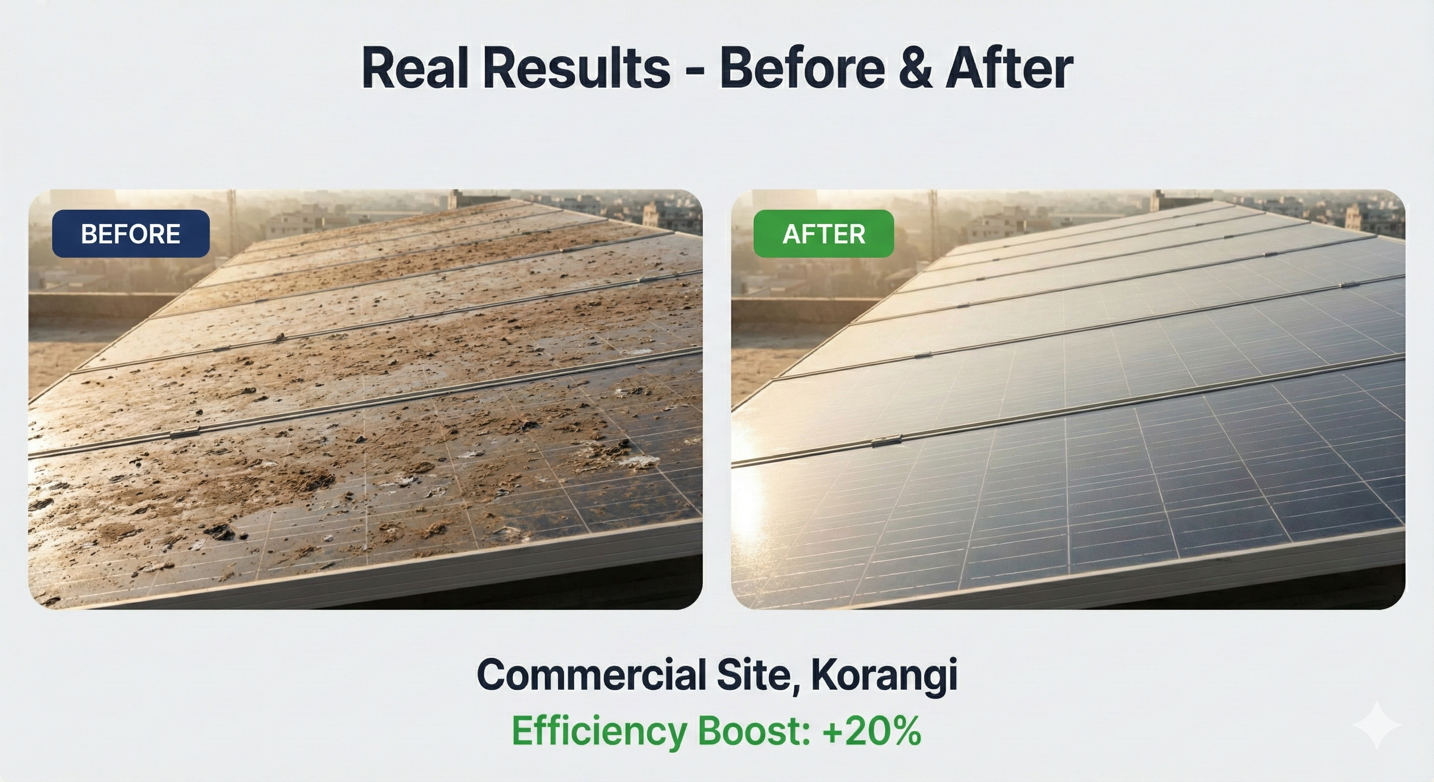 Before and After Solar Cleaning Results
